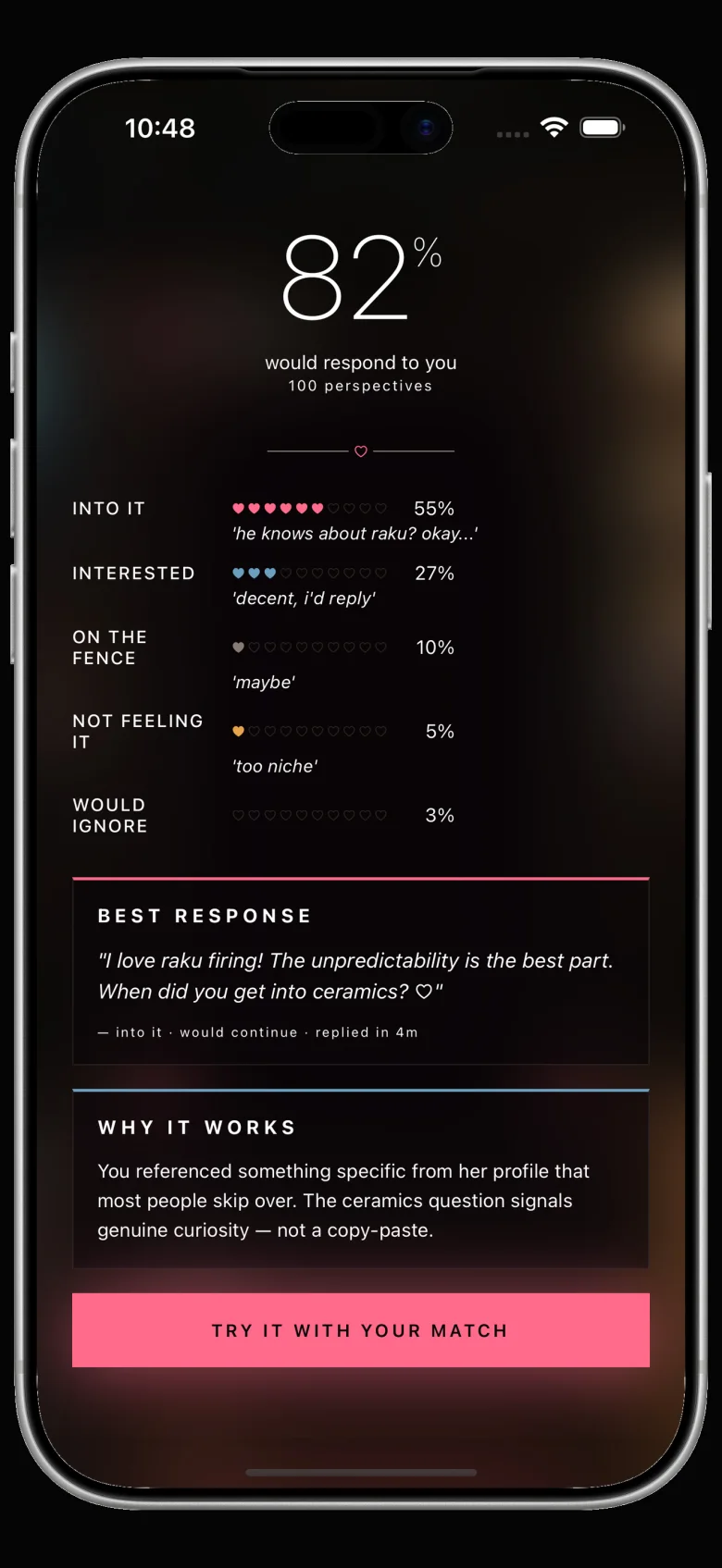 Best simulated response and analysis of why the opener works